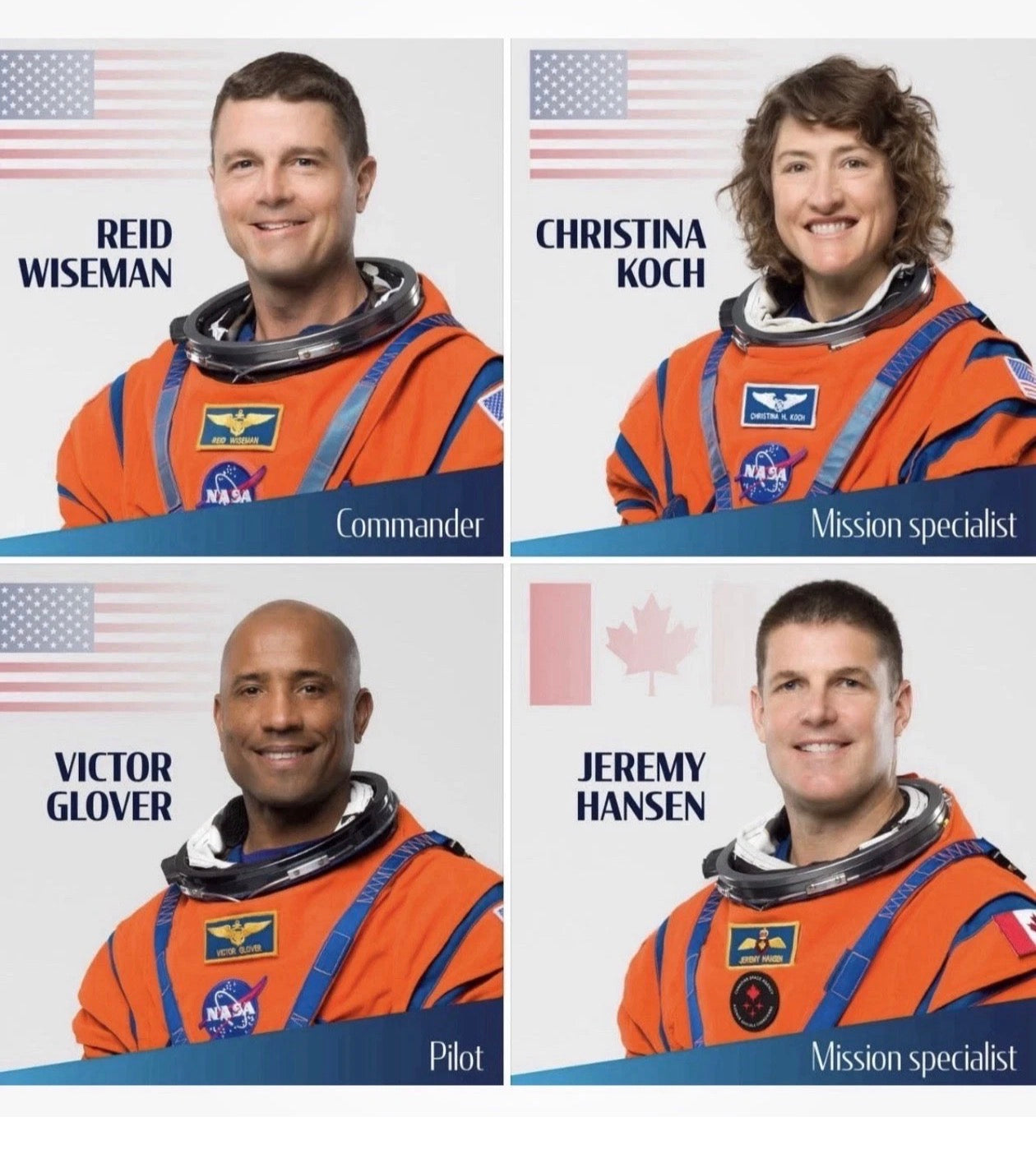 Artemis II Space Crew Astronauts